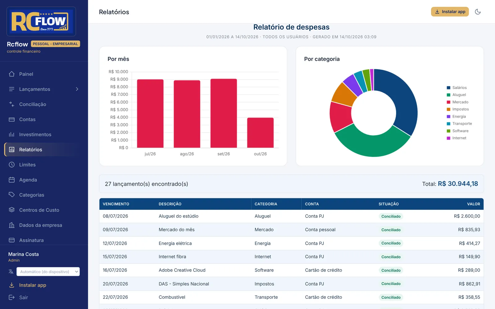 Relatório de despesas com gráfico por mês e por categoria